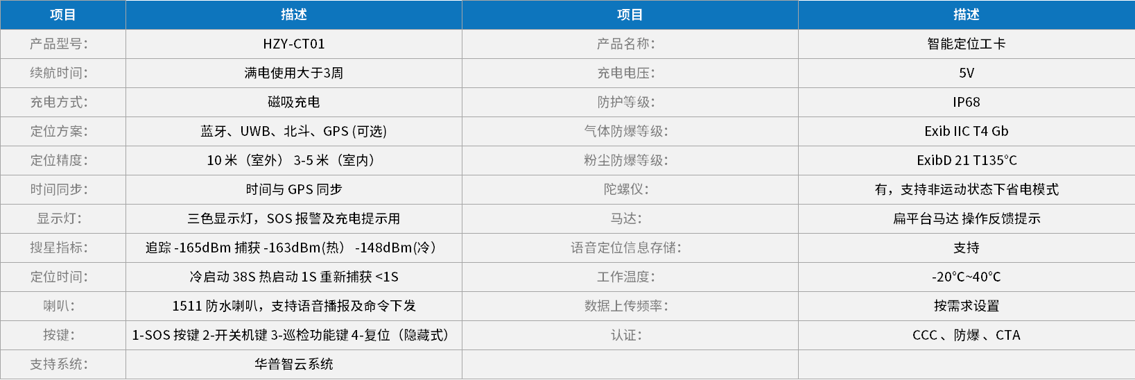 利记·sbobet(中国)-官方网站